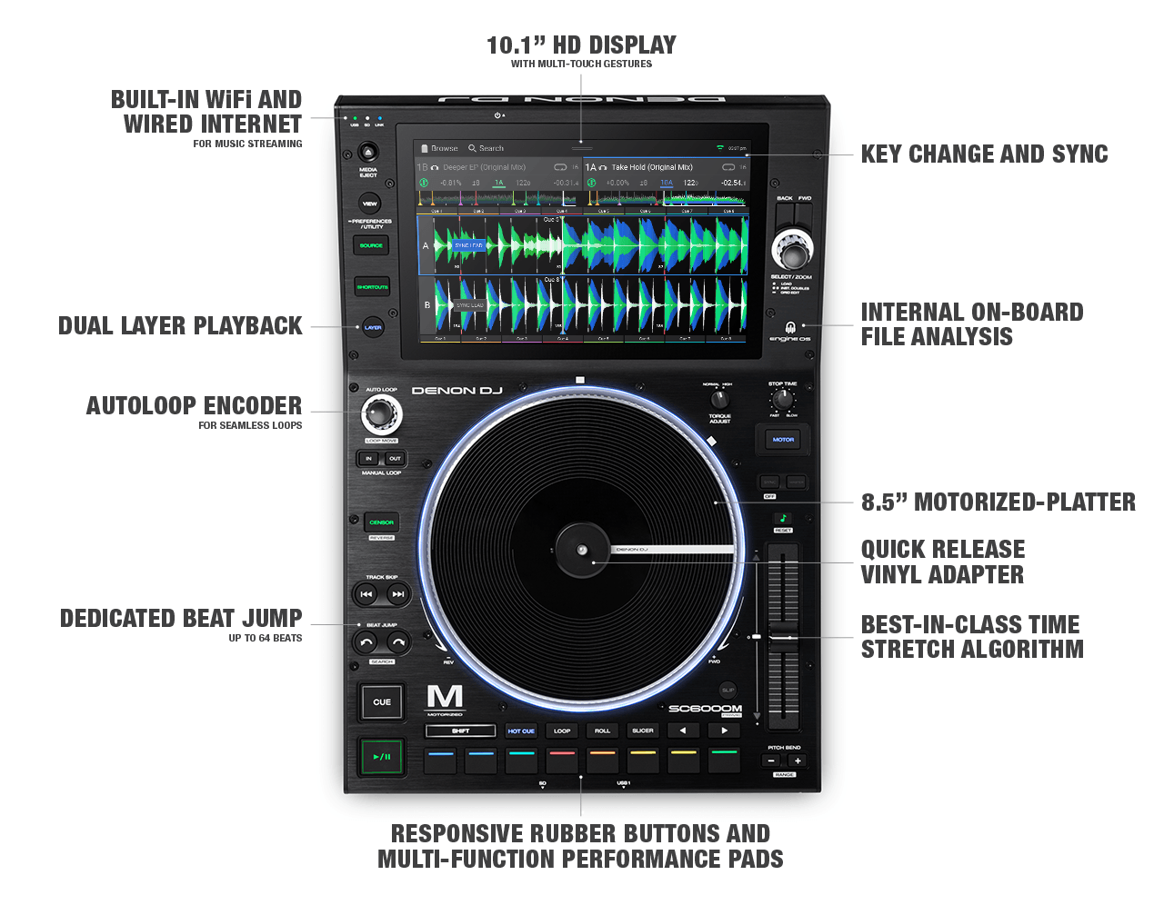 Denon dj sc6000m dau doc nhac hien dai xung tam cong nghe 4 0 (7)