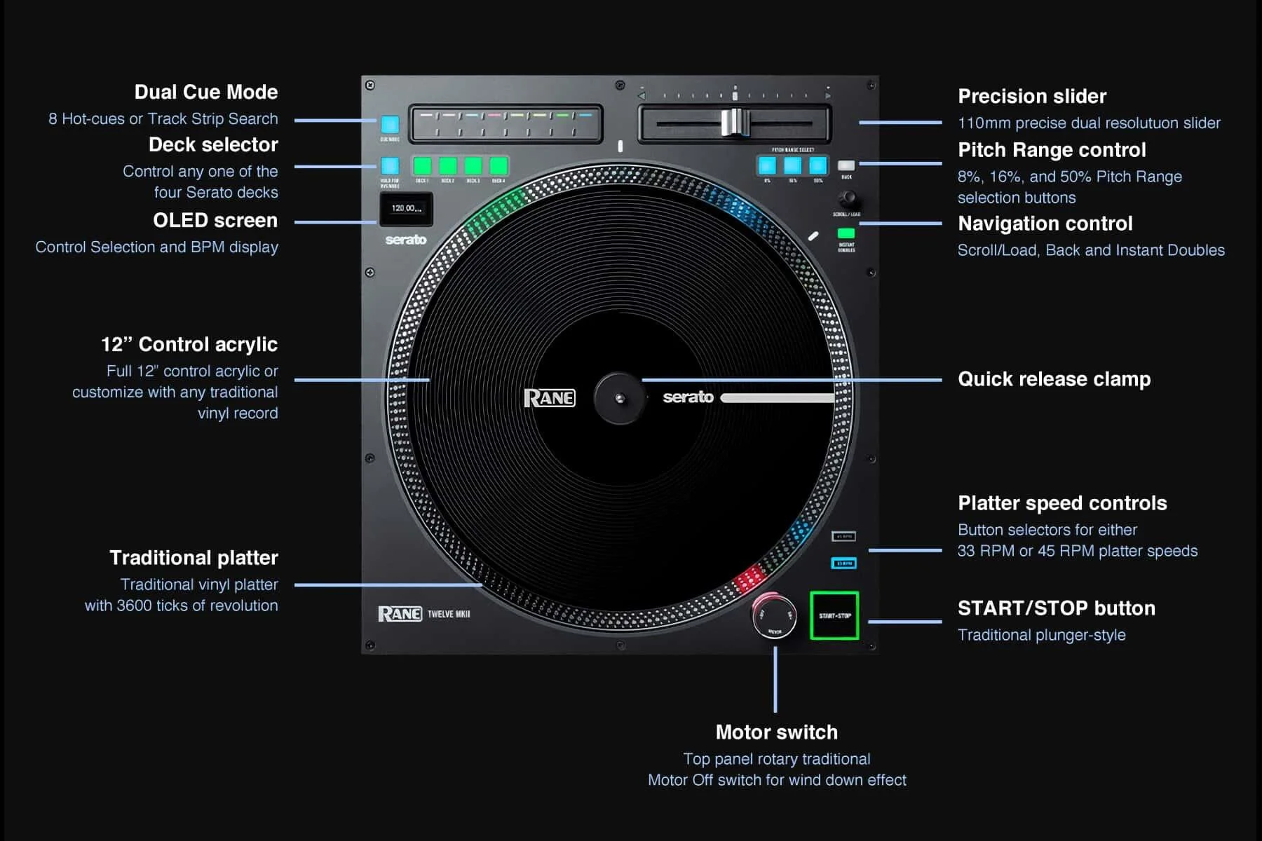 rane-twelve-mk2